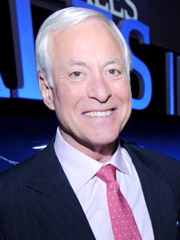 Unleashing the Power of Leadership: Lessons and Stories of Brian Tracy